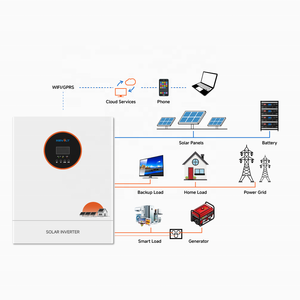 Kevolt tinh khiết Sine Wave Inverter 2 MPPT 8KW 10KW 11Kw lưới <span class=keywords><strong>Tie</strong></span> và <span class=keywords><strong>off</strong></span> <span class=keywords><strong>Grid</strong></span> lai năng lượng mặt trời biến tần - Product Image 4