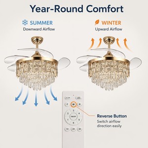 Gold Crystal Invisible Blade LED <b>Ceiling</b> Fan <b>Ceiling</b> <b>Light</b> 48 Inch Modern Remote Control 6 Speed Dimmable for Home <b>Office</b> - Product Image 4