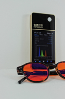 Gafas con Clip Anti Luz Azul Personalizadas, Lentes CR39 Rojas, Amarillas y Naranjas, Clip de Metal Acetato TR90