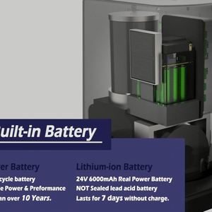 Sihao 1400lb Kits de télécommande de moteur de porte coulissante automatique Contrôle WiFi Batterie de secours intégrée 20W Supports de panneaux solaires Équipement de service - Product Image 2