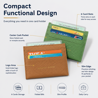 Dompet Kartu Desainer Ramah Lingkungan Dua Warna dengan Penutup Magnetik, Kantong Resleting, Panel Diagonal, Porte Carte, Pemblokir RFID, Dapat Disesuaikan