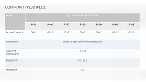 [HOSOME] LAS Solfonato Lineare di Alchilbenzene Sodico, Tensioattivo Anionico per Detergenti, CAS 25155-30-0 - Product Image 2