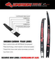 Topoint UNISON 64/66/68/70 pouces 22-50 livres, branches en carbone/fibre de verre/mousse ILF pour arc recurve, chasse et tir en plein air