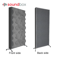 Soundbox-deflector acústico móvil, Panel de amortiguación acústica, absorción acústica ligera