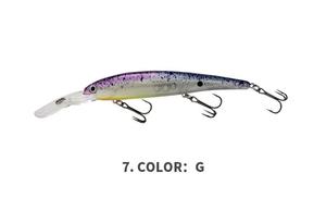 เหยื่อตก<span class=keywords><strong>ปลา</strong></span> ODM แบบกำหนดเอง ทำจากพลาสติก ABS นิ่ม ขนาด 120 มม. น้ำหนัก 20 กรัม <span class=keywords><strong>สี</strong></span><span class=keywords><strong>ขาว</strong></span>ลายจุด สำหรับตก<span class=keywords><strong>ปลา</strong></span>ใหญ่ในน้ำเค็ม - Product Image 4