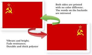 डिजिटल प्रिंटिंग 3x5 फीट लाल क्रांति संघ सोविएट समाजवादी गणराज्यों के सभी राष्ट्रीय ध्वज ध्वज ध्वज - Product Image 4