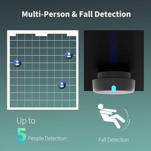 Sensor <span class=keywords><strong>de</strong></span> Detección <span class=keywords><strong>de</strong></span> Presencia y Caídas con Radar <span class=keywords><strong>de</strong></span> Onda Milimétrica AI, Cámara 2K, Hub G3 y Control por Gestos para Apple HomeKit, <span class=keywords><strong>Kit</strong></span> <span class=keywords><strong>de</strong></span> <span class=keywords><strong>Seguridad</strong></span> - Product Image 3