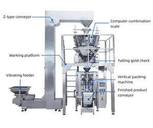 Full Automatic Multi-heads Weighing Systems Vertical Potato Chips Snacks Nitrogen Filling Packing Packaging Machine 540 420mm