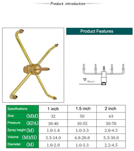 Ensemble complet programmable à vitesse variable facile à installer populaire d'étang <span class=keywords><strong>de</strong></span> piscine fontaine <span class=keywords><strong>de</strong></span> musique DMX fontaine d'eau dansante - Product Image 6