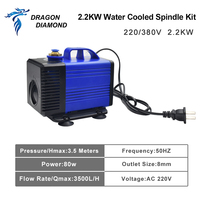 ER20 2.2KW refroidi à l'eau broche CNC routeur HQD broche moteur Kit 24000 tr/min haute fréquence 220v/380v broche de travail du bois