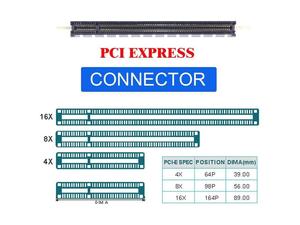 Adaptador Fervit <span class=keywords><strong>PCI</strong></span>-E 4.0 4X Host a NVMe Ruler 1U GEN-Z EDSFF de 5.9mm y 8.0mm de Grosor, Adaptador Corto para SSD <span class=keywords><strong>E1</strong></span>.S - Product Image 6