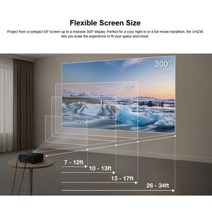 Projecteur laser DLP Optoma UHZ36 4K UHD 3500 lumens HDR 30000H Cinéma maison Grand écran 300 pouces - Product Image 5