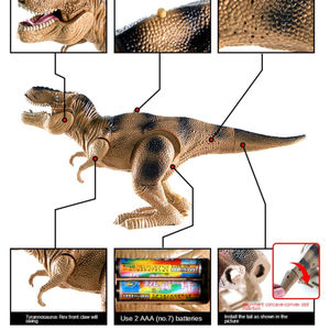 AiJH Jouets animaux dinosaures électriques interactifs pour enfants, avec fonctions de marche, de balancement des mains et des pieds, et de tête, et effets sonores - Product Image 1