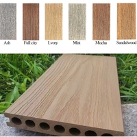 Meilleures ventes de terrasses en bois composite WPC, revêtement de sol en bois grainé, imperméable, pour extérieur, terrasse en bois composite WPC