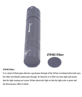 Lampe torche UV industrielle noire S10 365nm 3W NCSU276A LED en alliage d'aluminium IP66 à faisceau large pour la détection des taches d'animaux et des fuites