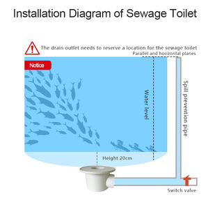 Easy <span class=keywords><strong>Pro</strong></span> Outdoor Fish Stangs Hydro Drain Koi Drain de fond pour l'aquaculture RAS Drain de fond Fish Tank - Product Image 6