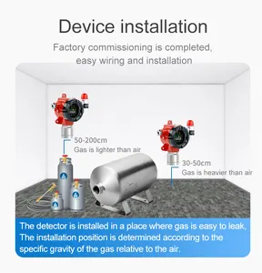 Detector de gas HF, soporte fijo para planta de motor de calor, ácido hidrofluórico, de fábrica, para pared