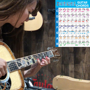 Ingrosso 100 Pezzi Diagrammi e Grafici di <span class=keywords><strong>Accordi</strong></span> per <span class=keywords><strong>Chitarra</strong></span> Elettrica e Acustica a Sei <span class=keywords><strong>Corde</strong></span> Modello G625 Marca 11 - Product Image 3