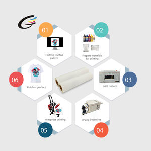 La nuova Tecnologia di Alta Qualità 30x100m 60x100m Trasferimento di Calore Fogli di PET per DTF Stampa - Product Image 5