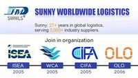 Swwls pas cher Lcl air mer expédition articles surdimensionnés professionnels Service LCL/FCL depuis la Chine expédition vers le Royaume-Uni/Angleterre/Grande-Bretagne