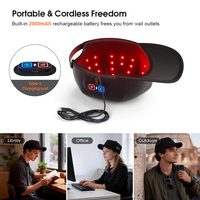 Gorro de Terapia LED Rojo Inalámbrico 2026 con 72 LED, Portátil para la Cabeza, Recargable, 3 Modos de Pulso, Certificado CE
