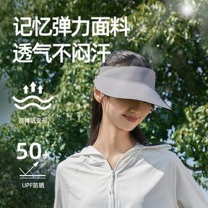 Seamless Sun Hat For Women Wide Brim UV Protection Light Weight Summer Outdoor Use - Product Image 3