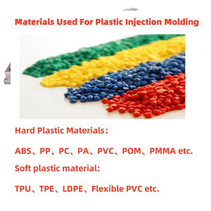 Moulage par injection en plastique d'ABS PVC PE PP PC avec le moule de conception faite sur commande pour le moulage de produit industriel d'enceinte de boule de chapeau de boîte - Product Image 5