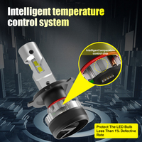 Ampoules à LED pour voiture avec lentille Canbus sans erreur 360 Beam High Power Auto Light H4 9003 HB2 H7 Projecteurs à LED pour l'éclairage automobile