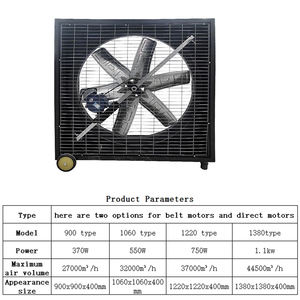 Ventilación DE VENTILADOR DE ESCAPE <span class=keywords><strong>industrial</strong></span> para fábricas/invernaderos/granjas avícolas/CASAS avícolas con presión negativa - Product Image 4