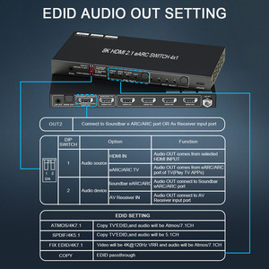 Bộ chuyển đổi <span class=keywords><strong>HDMI</strong></span> 8K 2.1 với chức năng tách âm thanh EARC, 4 vào 1 ra, hỗ trợ SONOS ARC hoặc bộ thu <span class=keywords><strong>AV</strong></span>, SPDIF, EDID, dành cho loa soundbar - Product Image 6