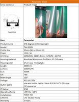 Profilé LED en aluminium à triple sortie lumineuse pour projets de bandes LED à montage en surface