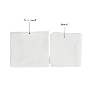 <span class=keywords><strong>Asciugamani</strong></span> Monouso in Polpa di Legno ad Asciugatura Rapida 70x140 cm <span class=keywords><strong>per</strong></span> Mani, <span class=keywords><strong>Capelli</strong></span>, Viso, Bagno, <span class=keywords><strong>per</strong></span> Saloni di Bellezza, Spa, Viaggi, Hotel - Product Image 5