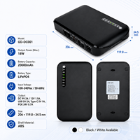 Mini UPS 20000mAh Baterai LiFePO4 Output DC 5V/9V/12V 18W Catu Daya Tanpa Interupsi untuk Perlindungan Pemadaman Listrik