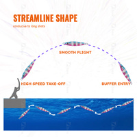 Leurres de pêche en métal Offre Spéciale 20g/30g/40g/60g/80g appâts durs de pêche lumineux à pas lent en eau salée verticale