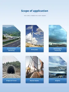 جهاز قياس السرعة بالموجات فوق الصوتية مقاوم للانفجار من خمسة إلى ستة عناصر متعدد البيئة جهاز استشعار دقيق للطقس - Product Image 5