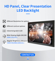 OEM/ODM 21.5 Inch HDMI Monitor With Serial and USB Control Interfaces Seamless Integration Flexible Control Options