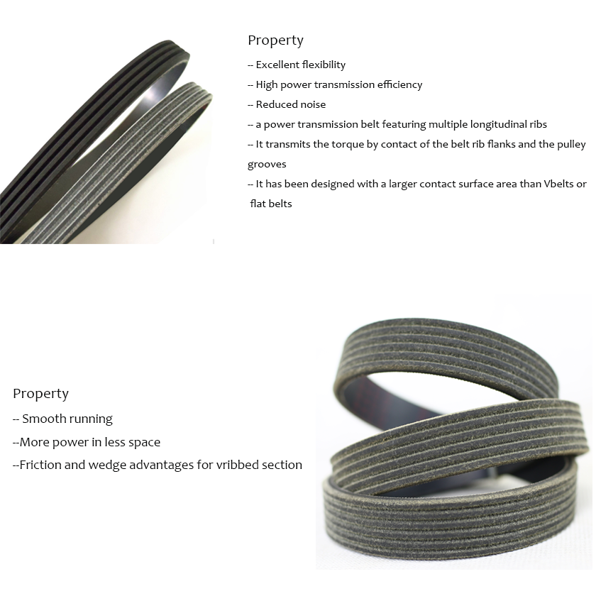 High Quality 8PK1835 Ribbed PK Belt for Perkins Industrial V Belt