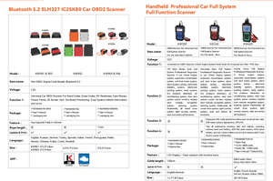 Lecteur de codes de panne de voiture sans fil abordable ELM327 25K80 OBD2 pour Android et iOS - Product Image 5