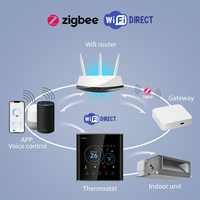 Télécommande sans fil programmable Mitsubishi Smart Life VRF Zigbee pour thermostat de climatisation centralisée compatible avec les assistants vocaux