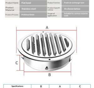 Grille <span class=keywords><strong>d</strong></span>'aération ronde en acier inoxydable noir avec peinture cuite, à embout plat, pour sortie de ventilation et couvercle de grille <span class=keywords><strong>d</strong></span>'échappement - Product Image 5
