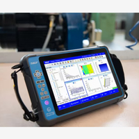 Monitoreo de vibraciones SKF CMVA 90-M-CK-SL Microlog Analyzer DBX Versión estándar Protección avanzada portátil IP65 2 años