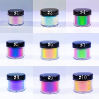 Poudre néon optiquement variable irisée nacrée pour nail art, en plastique, certifiée Chameleon, en bouteille