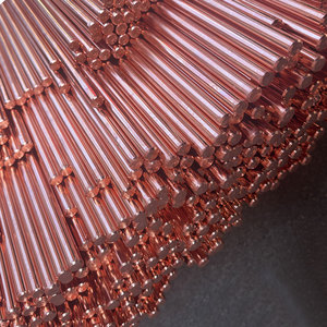 Varilla de Tierra de Cobre CCS Personalizada de Fábrica a Precio Económico para Electroplacado - Product Image 1