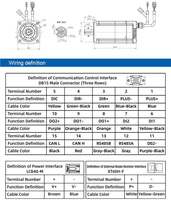 Moteur servo sans balais basse tension 48V 1000W, bride 80mm NEMA 34, sortie de câble arrière intégrée, 3000 tr/min, IP65, CE, AGV, efficacité IE3