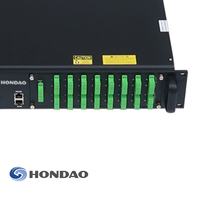 Amplificateur EDFA Chine : Prix Compétitif, Amplificateur Optique EDFA 8 Ports, Fourniture en Gros de Fibre Optique FTTH