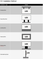 Affichage LED extérieur haute stabilité P2.97 P3.91 P4.81 P6.25 P7.81 P10.42 Panneau LED extérieur pour plateforme de gare