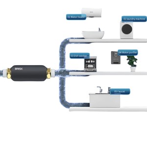Système d'adoucisseur d'eau anti-calcaire Brisk, grand débit, anti-calcaire, pour toute la <span class=keywords><strong>maison</strong></span>, tuyau principal, détartrant, corrosion et eau dure - Product Image 6