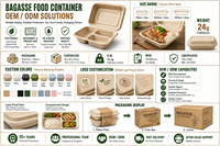 Assiettes et bols ronds jetables en bagasse de canne à sucre, compostables et écologiques, pour la restauration de mariage et le service alimentaire