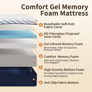 Aidi thiết kế hiện đại KING-Size Nệm mật độ cao Túi mùa xuân bọt cao su cho phòng ngủ bệnh viện hoặc trường học - Product Image 3