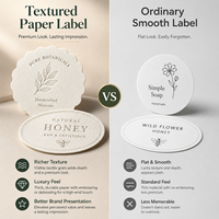 Étiquettes en papier texturé personnalisées, autocollants avec logo en relief, étiquettes adhésives de qualité supérieure pour bougies, boîtes cadeaux, emballages OEM